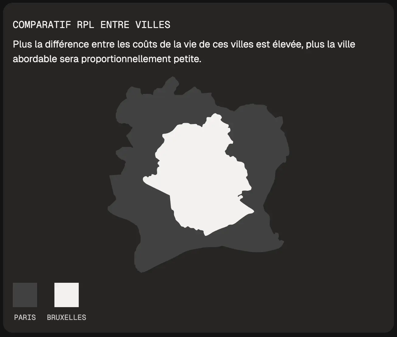 Représentation visuelle du RPL de Paris et Bruxelles avec deux carte superposées